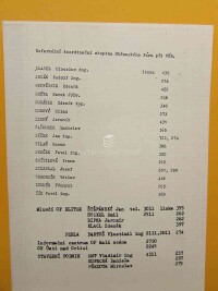 kolektiv, autorů, Neformální koordinační skupina Občanského fóra při VÚB s dodatky, 1989
