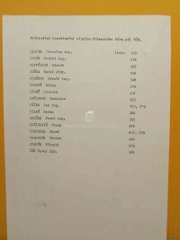 kolektiv, autorů, Neformální koordinační skupina Občanského fóra při VÚB, 1989